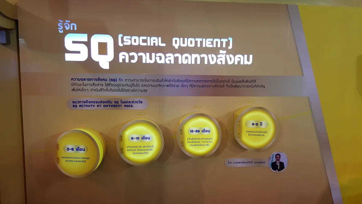Bear Brand ภาพที่ 21